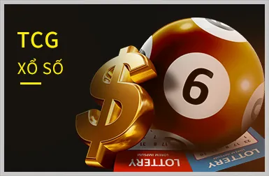 Giao diện 33win7 thân thiện và đồ họa chất lượng cao